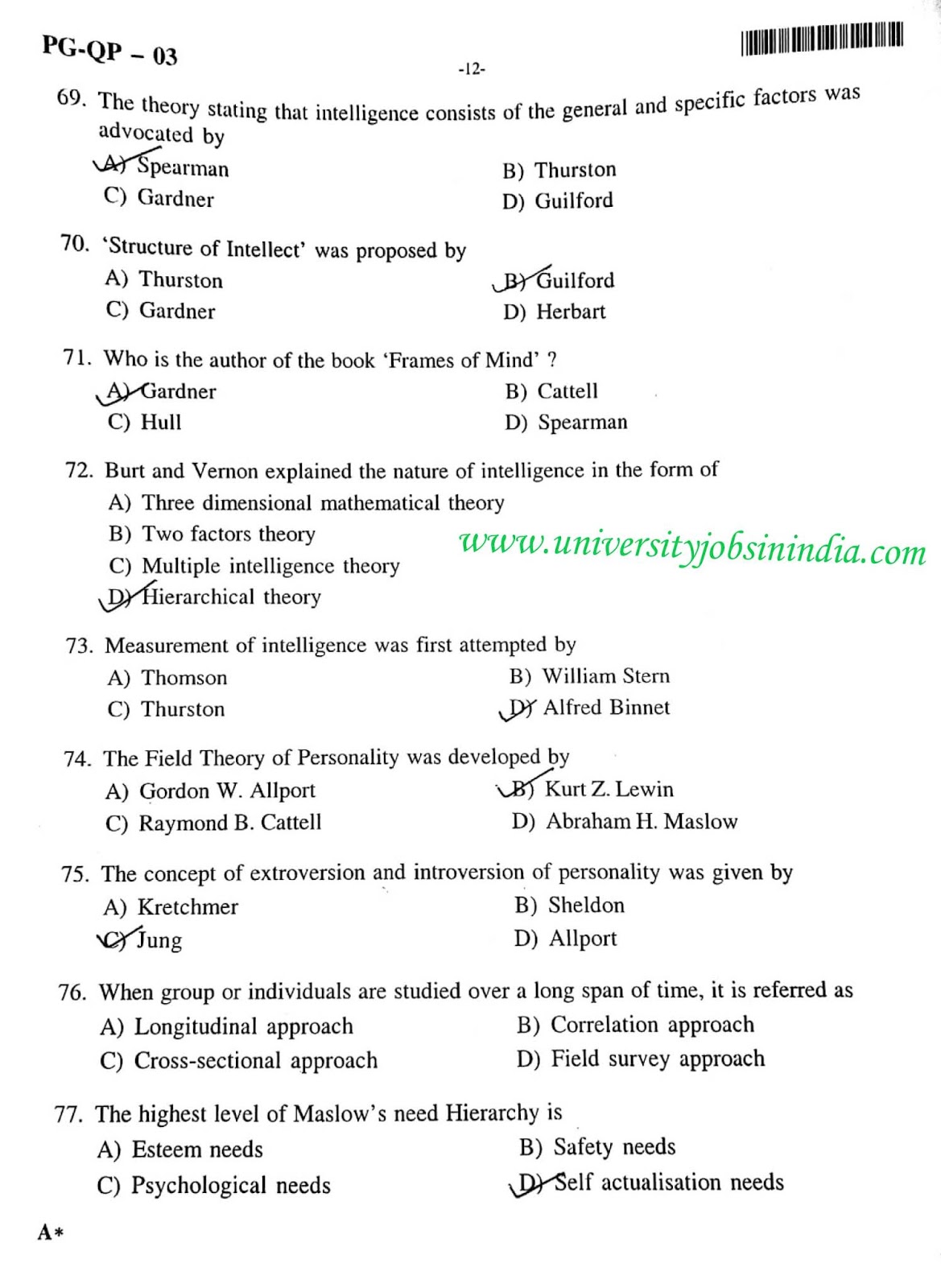 M.Ed. Question Paper CUCET 2019