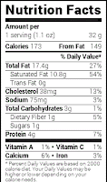 Nutrition Facts Almond Flour Fritters (Paleo, Keto, Gluten-Free, Whole30, Grain-Free, Low-Carb).jpg
