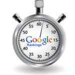 Blogger Load time blogger page speed
