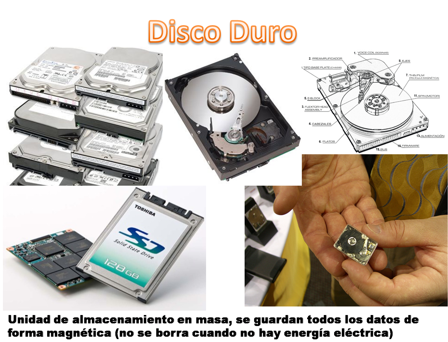 SOLUCIONES PC: HARDWARE "Conceptos de las partes mas Importantes de la PC