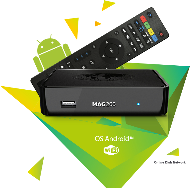 Dish Receivers A Complete List (2021 Updated) Online Dish Network