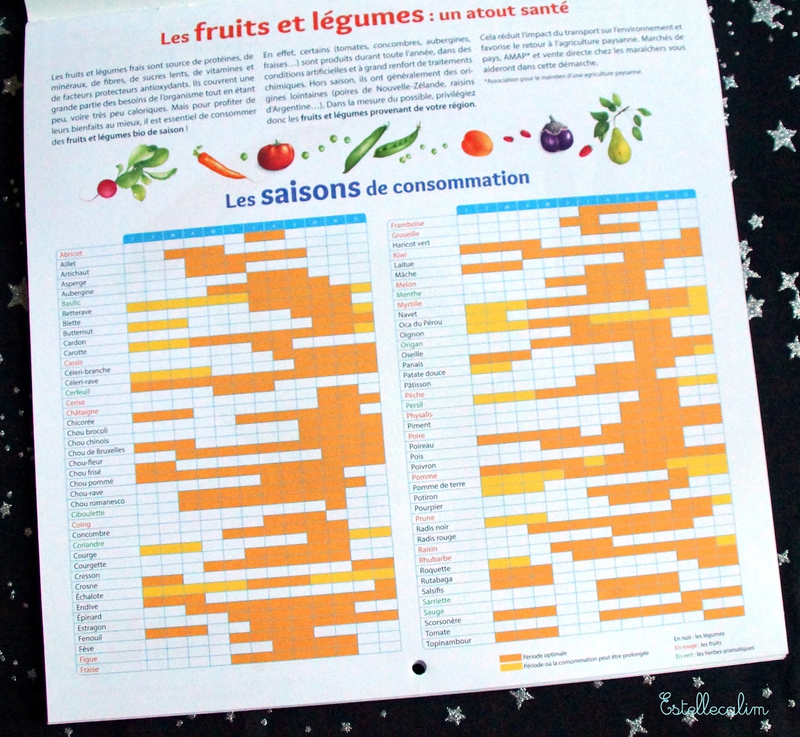 Lire, relire, ne pas lire...: janvier 2017
