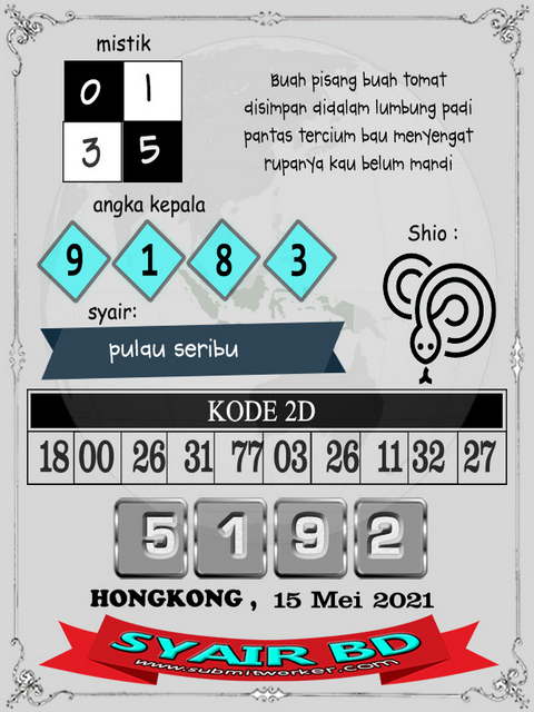 PREDIKSI HK MALAM INI