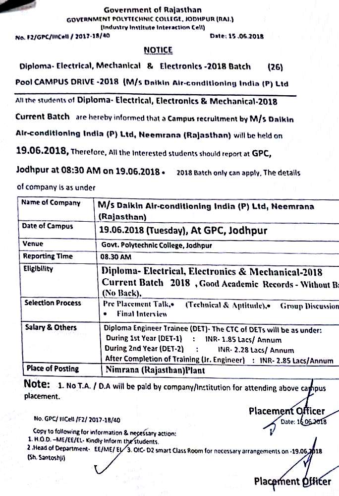 Diploma holders Campus Interviews in Jodhpur M/S Daikin Air