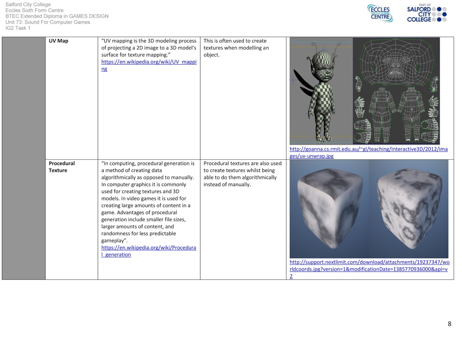 Cameron Dempsey IG2 Computer Game Engines Task 1 The Purposes And