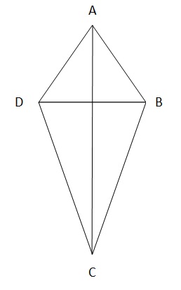 ~bHee~: Asal Mula Rumus Luas Layang-layang