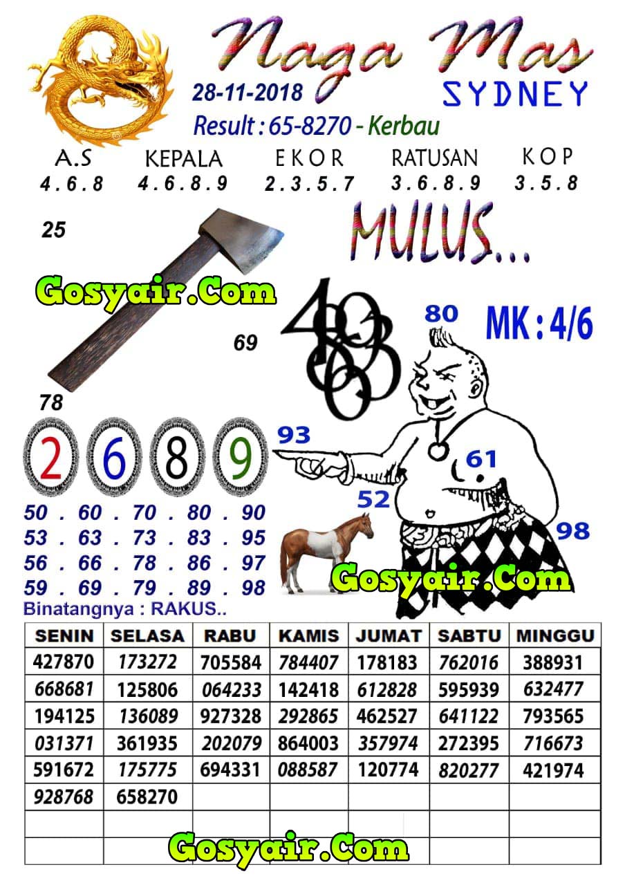 Kode Syair Sd Rabu 28 November 2018 - Gosyair Sedia Kode Syair Sgp Ada Kode  Syair Hk