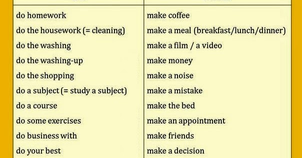 Правило mare и do в английском. To do and to make в английском языке. Глаголы do make в английском языке употребление. Do или make. Make do разница.