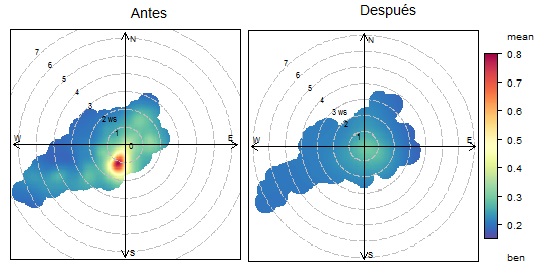 Como librarse del dolor en el vientre hasta mensual