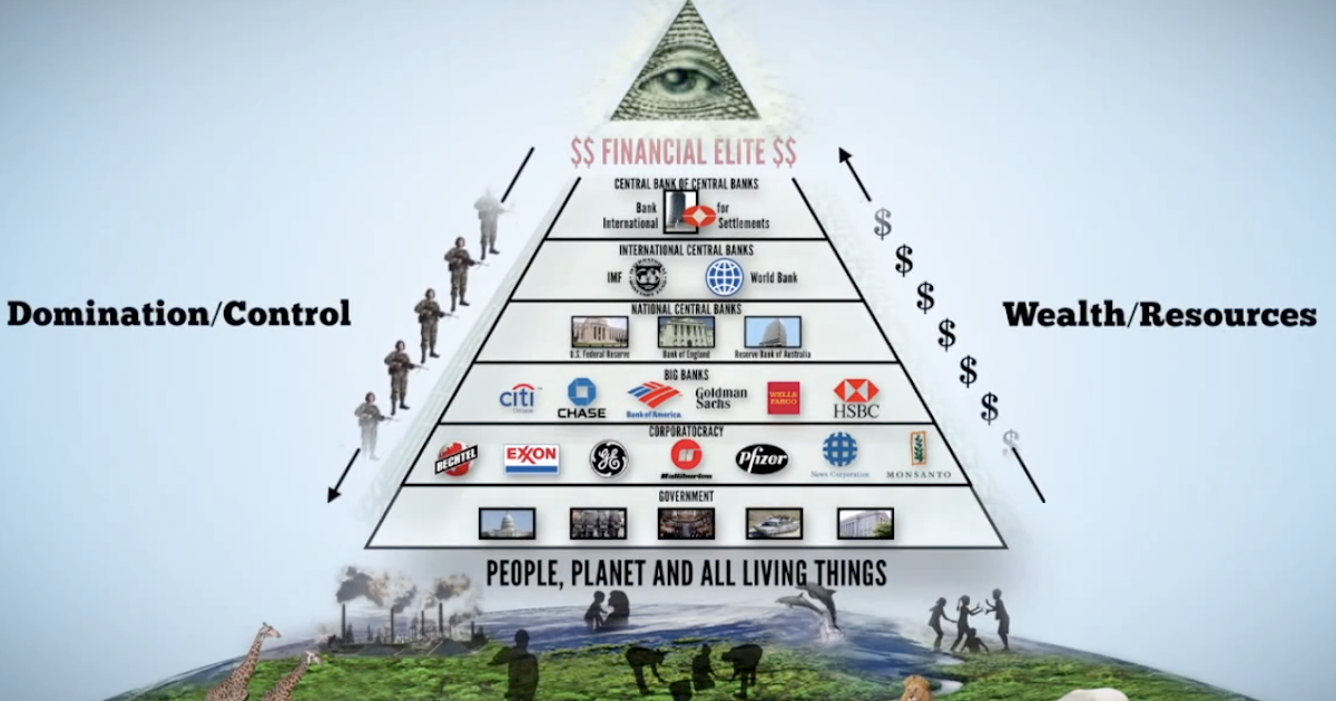 MAILSTROM The wealth and power pyramid