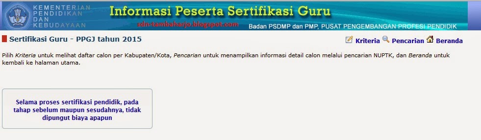 Cara Mudah Cek Calon Peserta Sertifikasi Guru PPG 2015 | SD Negeri