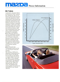 Mazda RX-7 FC, broszura, przebieg mocy i momentu, wykres, dyno, charakterystyka