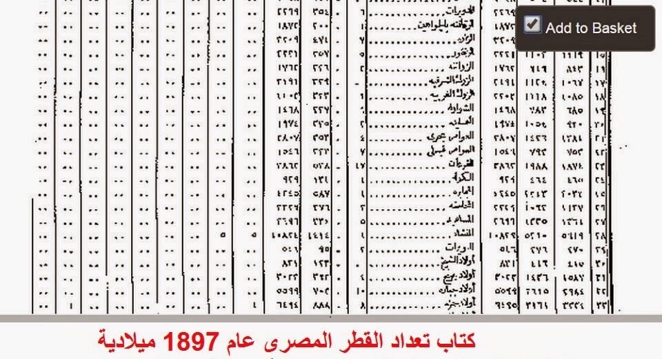 تاريخ جرجا تعداد سكان مدرية جرجا عام 1897 ميلادية
