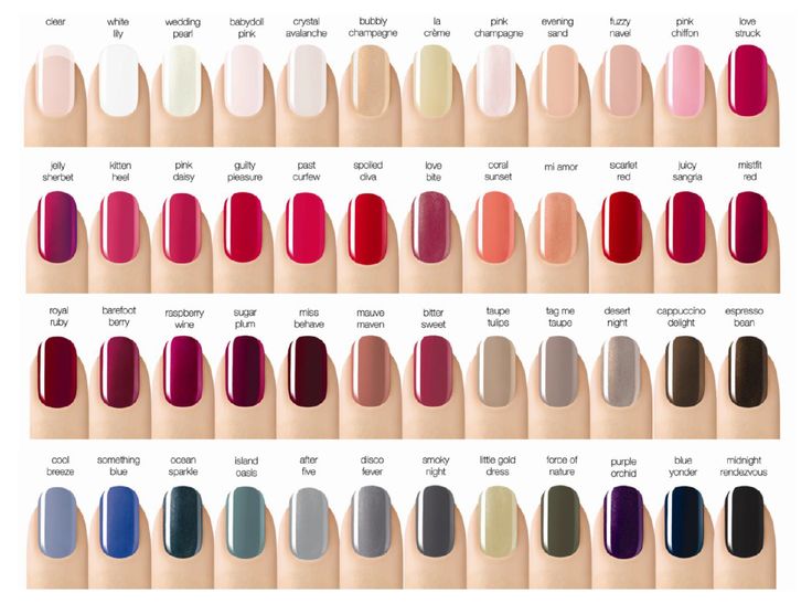 1. List of All Nail Polish Colors - wide 7