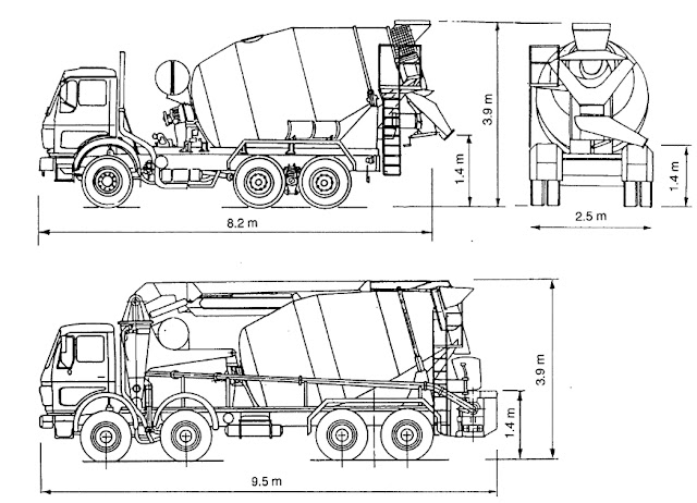 Spesifikasi Truk Hino-molen