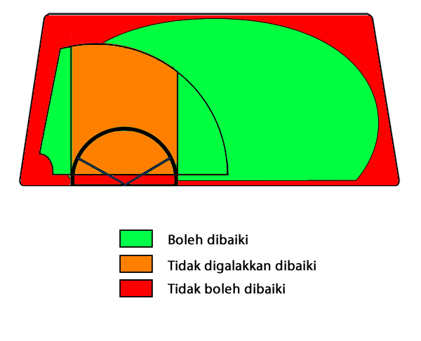 baiki cermin kereta 7