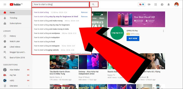 Keyword Research On Youtube Keyword Research On Youtube