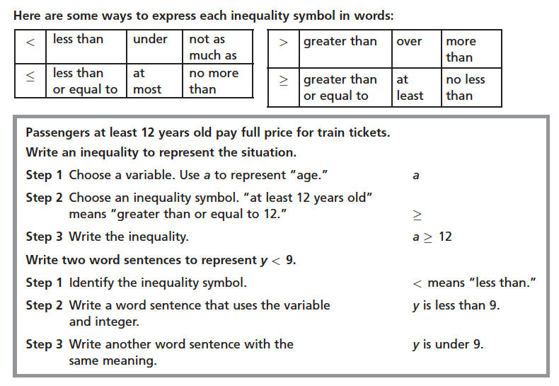 Mr. Trent's Classroom: The Week of December 8, 2014