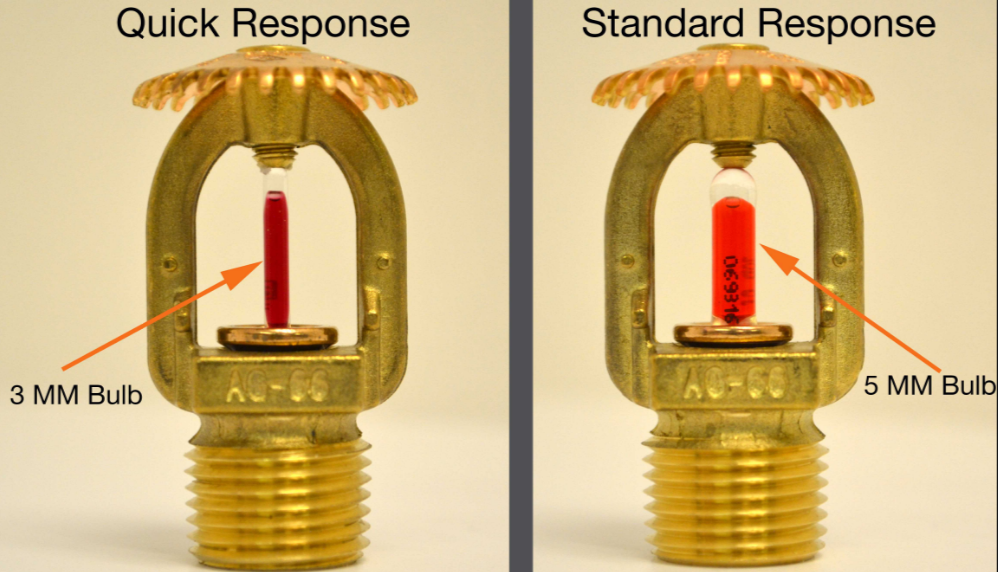fireprotection Standard vs. Quick Response Sprinkler Heads