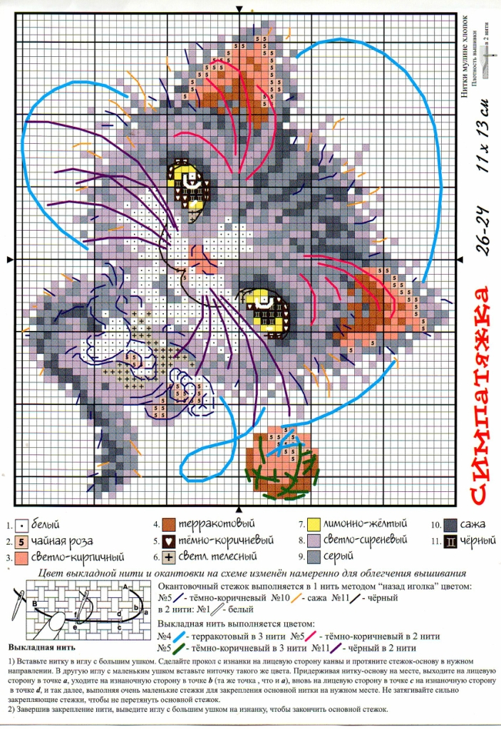 Чудесная игла схемы. Вышивка хомячок чудесная игла схема. Схемы для вышивания чудесная игла. Бесплатные схемы вышивки крестом чудесная игла. Схемы вышивки крестом милые чудесная игла.