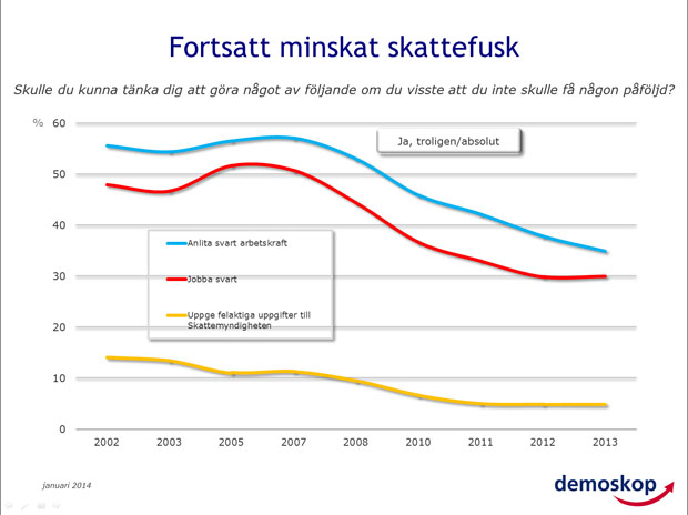 kapitalinkomster kapitalinkomster