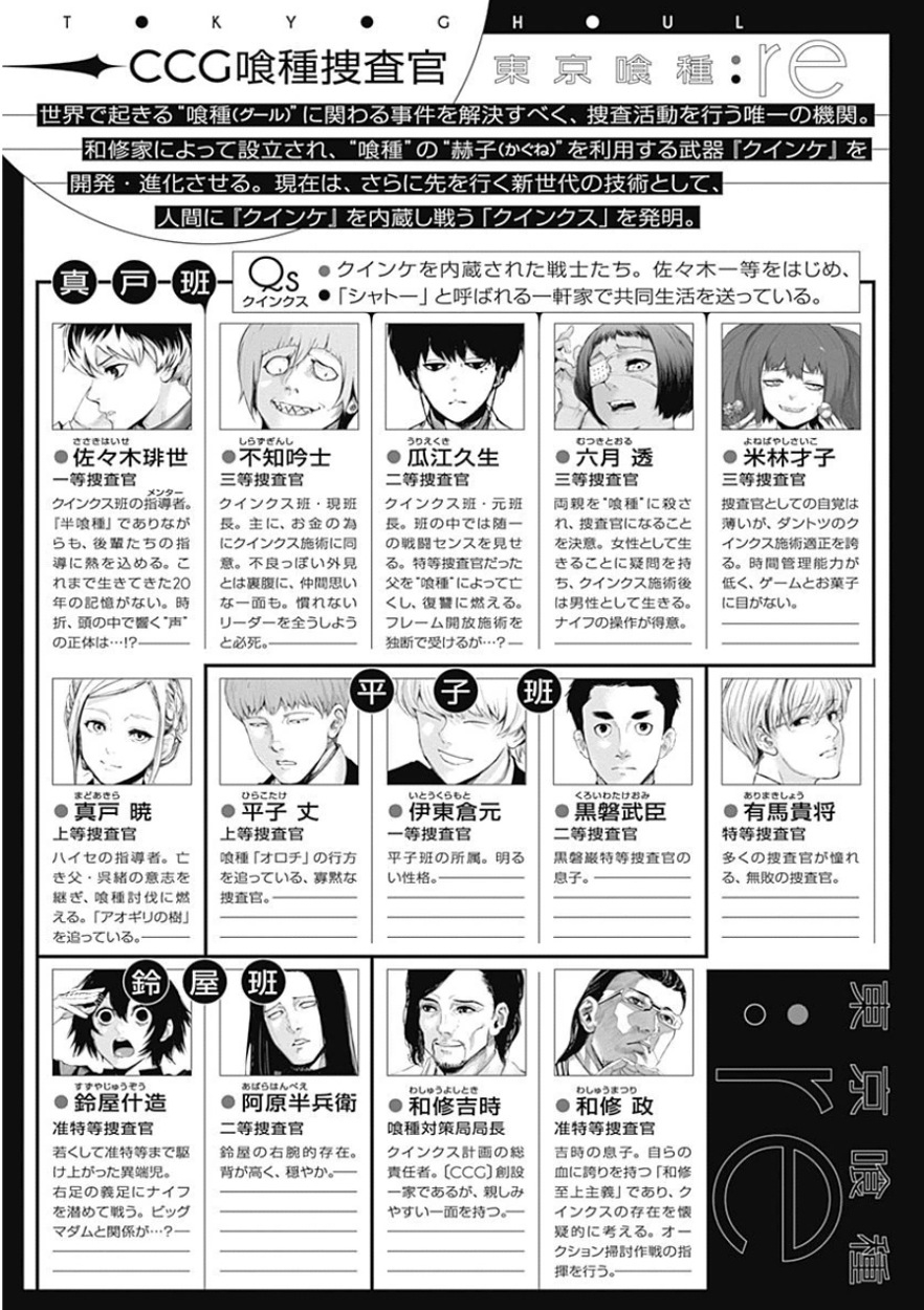 Tokyo Ghoul Re Chapter 31 6 Volume 3 Extra Mangahasu