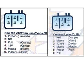 MIO CDI swap with a new, different cables carefully its ... wiring diagram yamaha mio sporty 