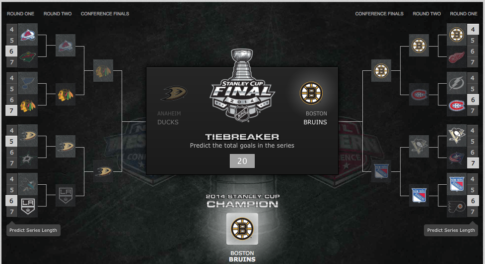 The Three Point Conversion