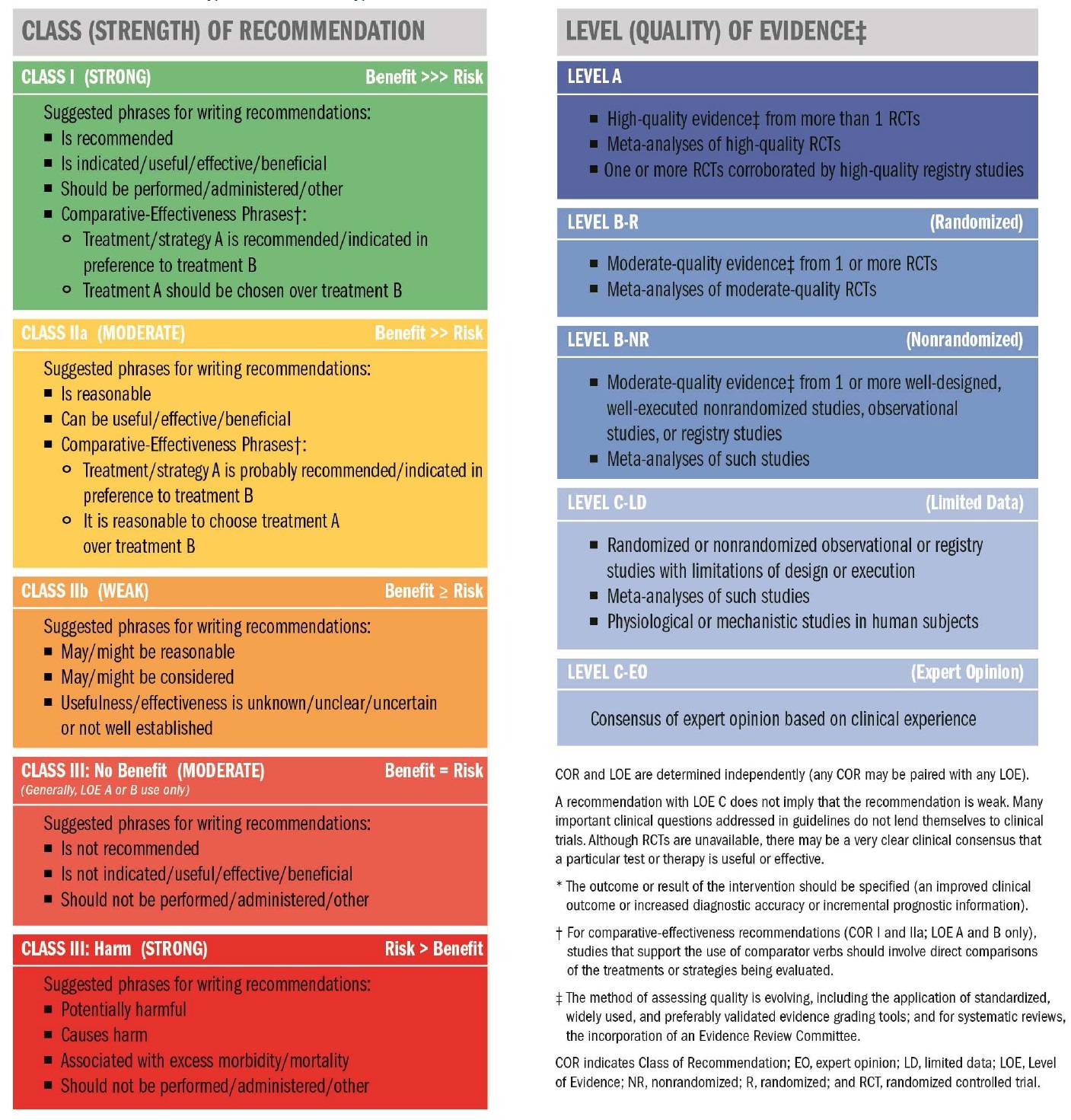 Where to buy clomid in australia