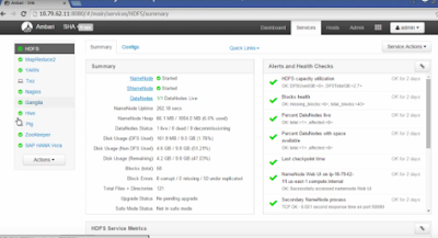 SAP HANA Certifications and Material