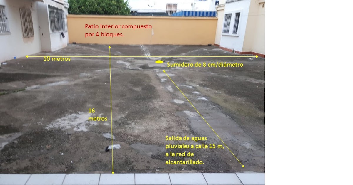ZONA DE CONSULTAS: DRENAJE DE PATIO INTERIOR