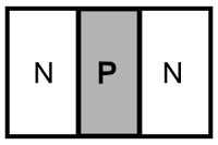 Capas de un transistor NPN