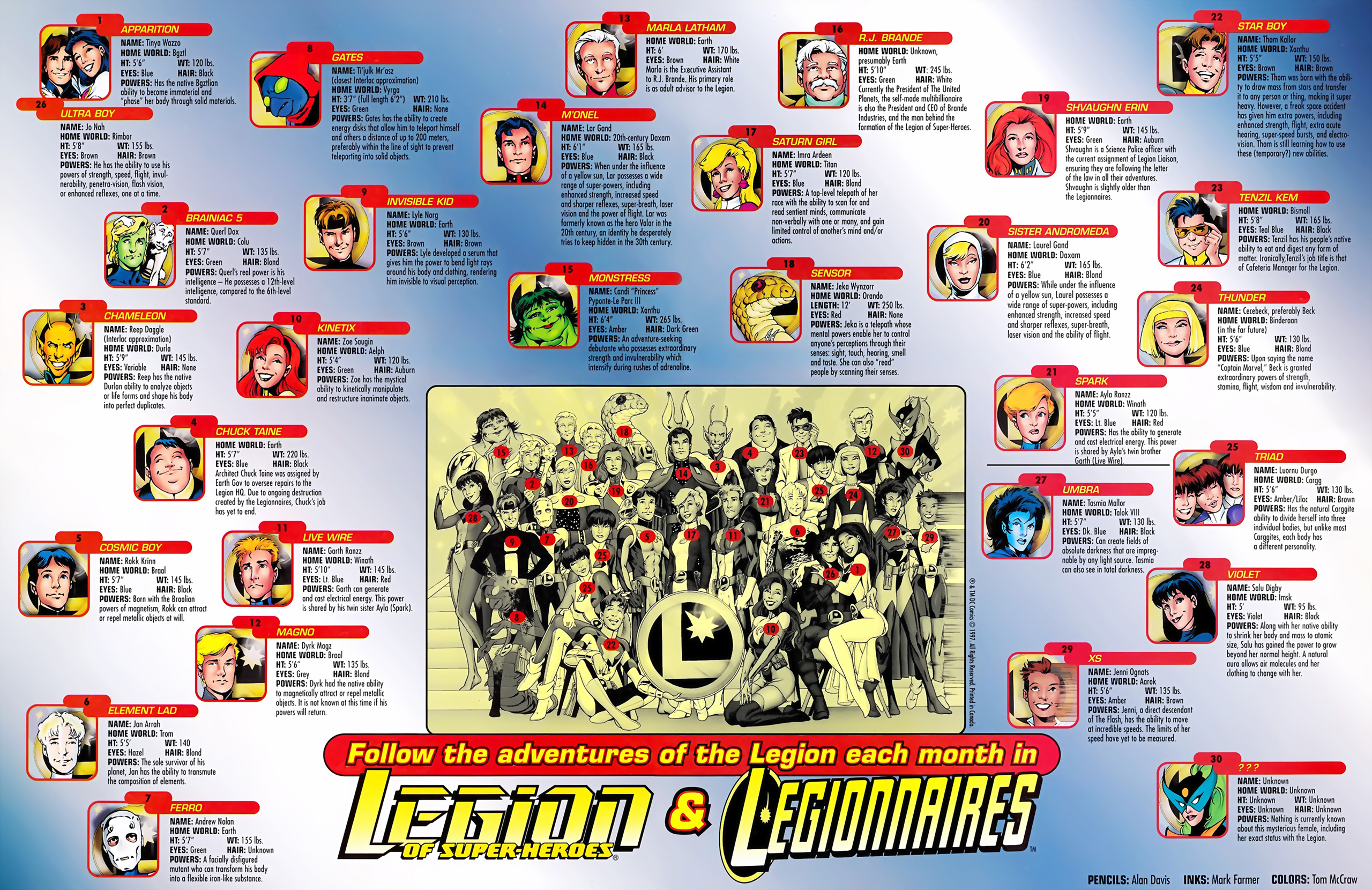 Read online Legion of Super-Heroes (1989) comic -  Issue #100 - 90