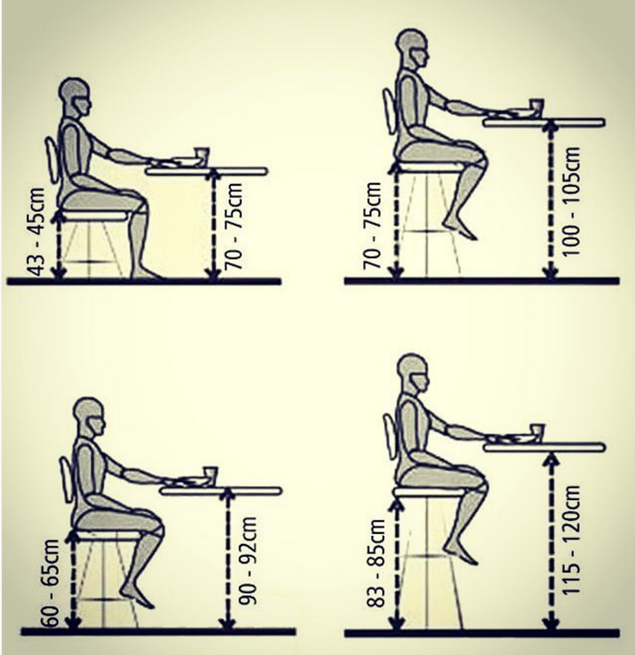 101 planos: Medidas en Comedores