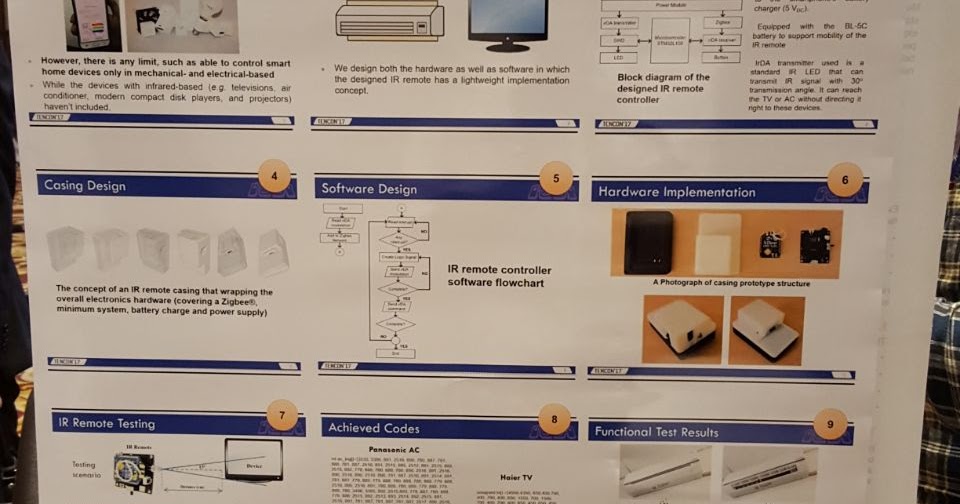 Thesis kitar hayat projek 05 image