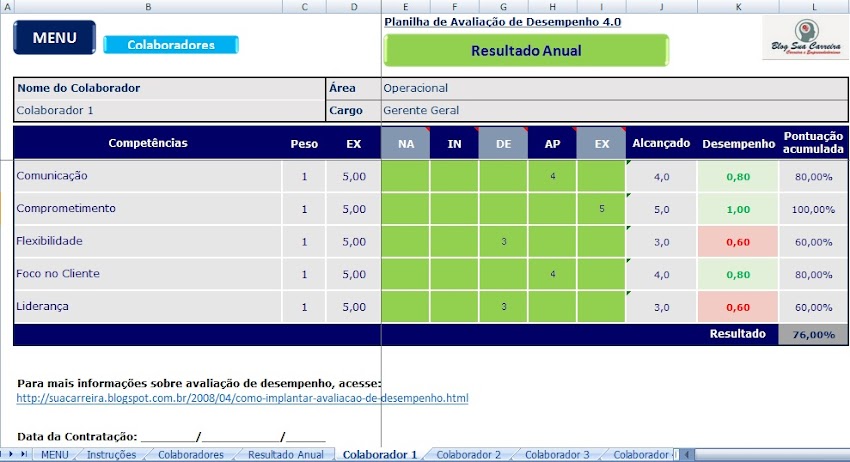 Sua Planilha de Avaliação de Desempenho 4.0
