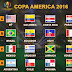 VTVcab sở hữu bản quyền Copa America Centenario 2016
