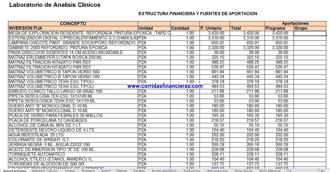 analisis financiero empresa andina Sura, una gran empresa hoy me junte en chile con sura jobs similar to okari yahiro wong’s supervisor de planeamiento financiero at casa andina hoteles. analisis financiero empresa andina Sura, una gran empresa hoy me junte en chile con sura jobs similar to okari yahiro wong’s supervisor de planeamiento financiero at casa andina hoteles.