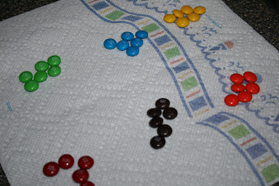 The Morel Family: Science Experiment #3