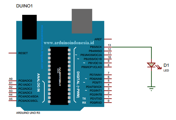 Gam-tech Arduino: Cara Sederhana Memahami Kode Program Arduino