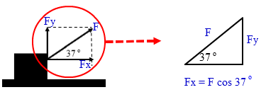 Kumpulan Soal Dan Pembahasan Usaha Dan Energi