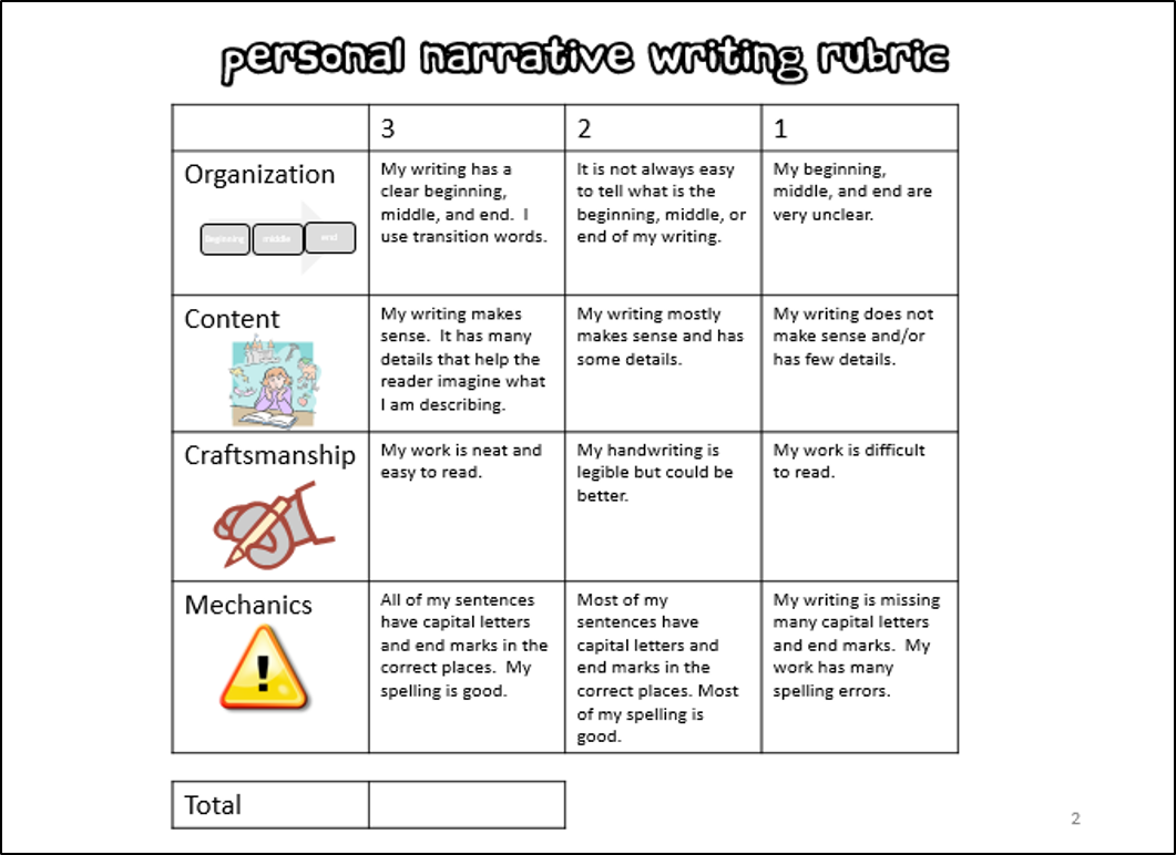 how to write a personal narrative essay rubric