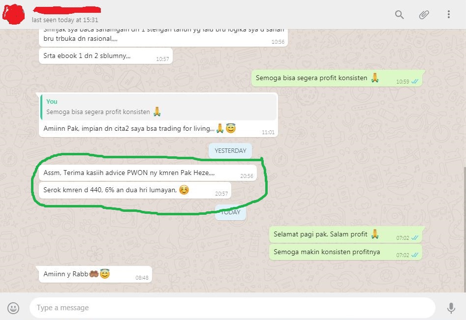 sistem perdagangan vektor strategi untuk perdagangan saham intraday