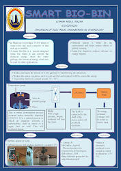 poster fyp posters