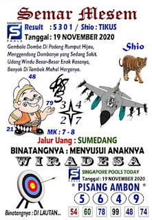 Prediksi Syair Sgp 19 November 2020 Keraton4d