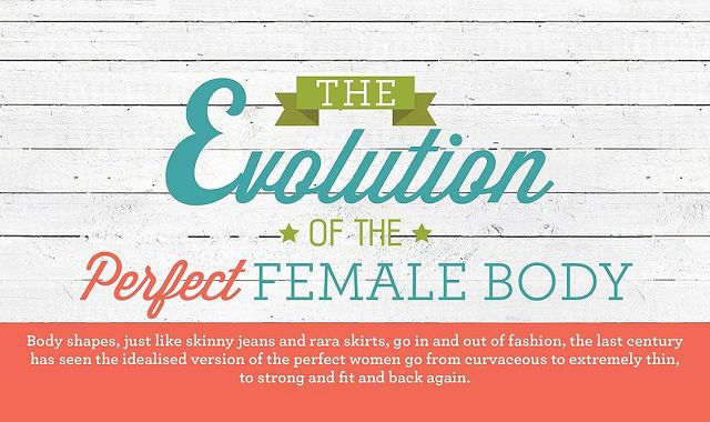 Image: The Evolution of the Perfect Female Body