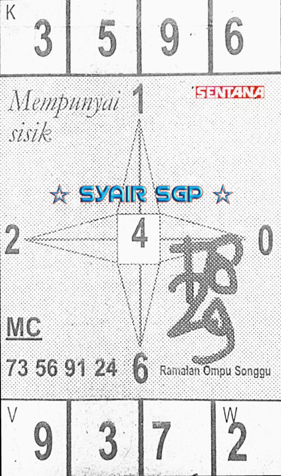 Prediksi Sgp Vegas99Bet | 13 Desember