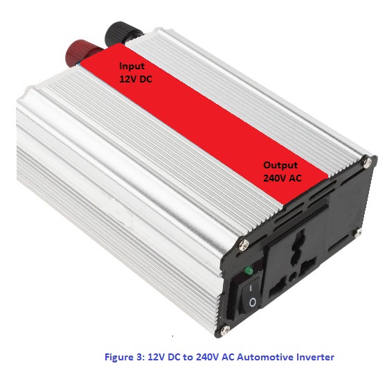 Automotive Electronics Power Electronics Talks