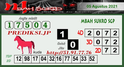 PREDIKSI SGP YOHII