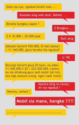 Arti Kata Sunda Kehed Kata Bijak Sunda